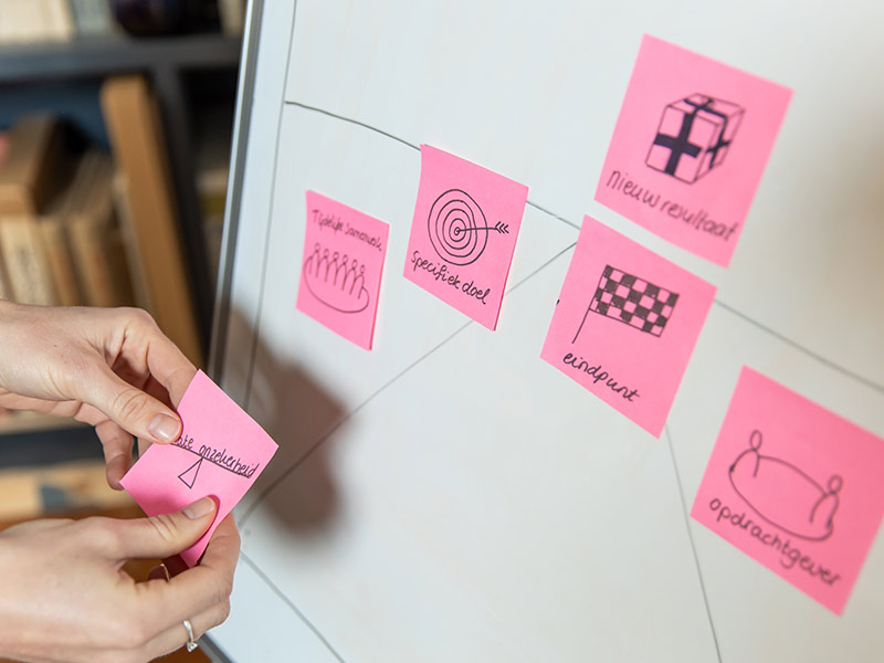 Projectmatig-werken-kort-Schmidt-Training-Advies